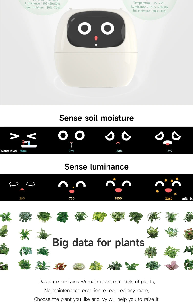 Smart Pet Planter Robot Guidance on Plant Care with Emojis